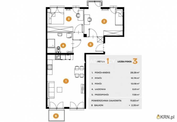 Mieszkanie  na sprzedaż, Kraków, Bronowice, ul. Na Błonie, 3 pokojowe