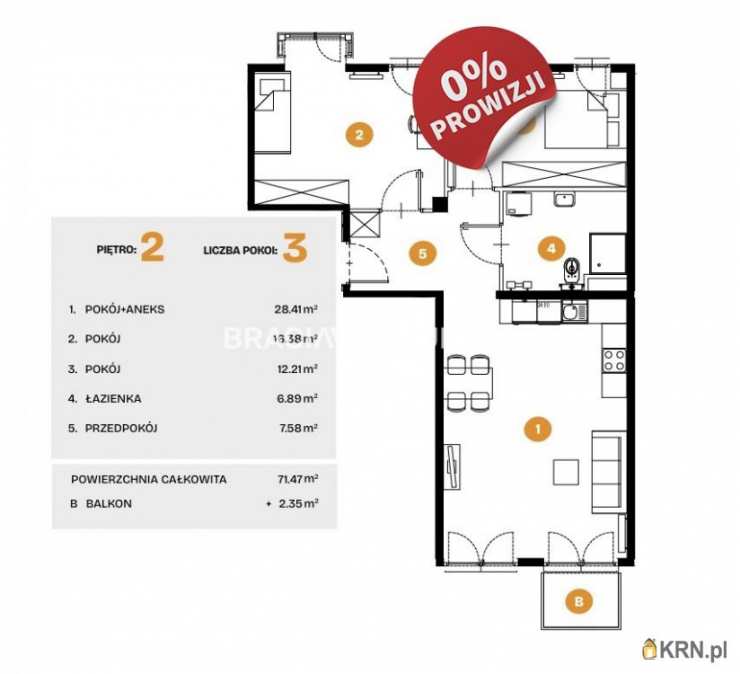 Mieszkanie  na sprzedaż, Kraków, Bronowice, ul. Na Błonie, 3 pokojowe