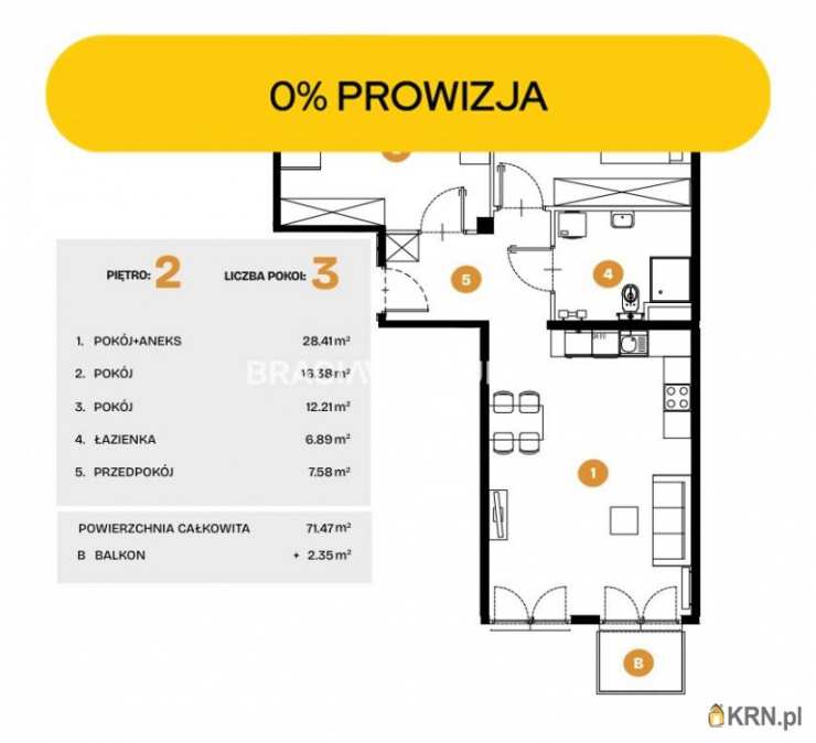 Mieszkanie  na sprzedaż, Kraków, Bronowice, ul. Na Błonie, 3 pokojowe