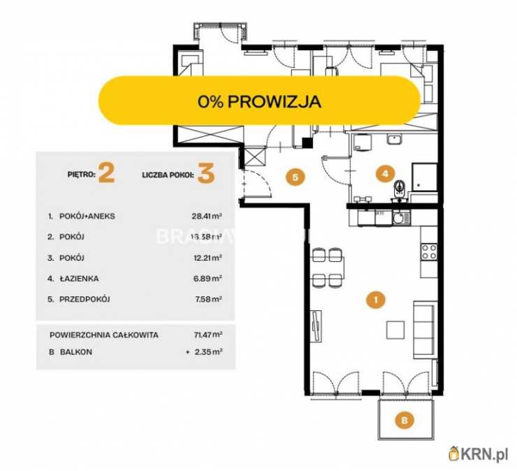 Mieszkanie  na sprzedaż, Kraków, Bronowice, ul. Na Błonie, 3 pokojowe