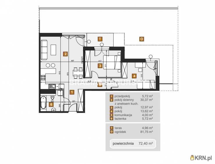 Bracia Sadurscy Oddział BS2 Rynek Pierwotny, Mieszkanie  na sprzedaż, Kraków, Dębniki, ul. dr. J. Babińskiego