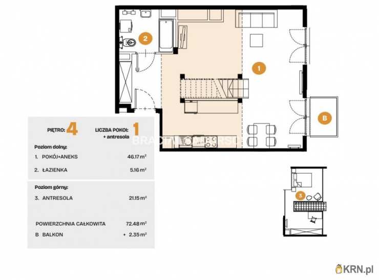 Mieszkanie  na sprzedaż, Kraków, Bronowice, ul. Na Błonie, 2 pokojowe
