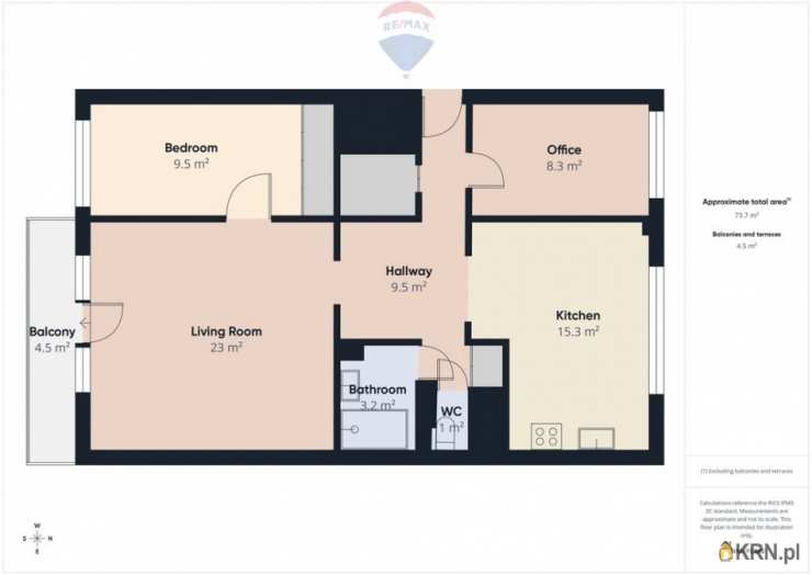 3 pokojowe, Gdańsk, ul. , Mieszkanie  na sprzedaż