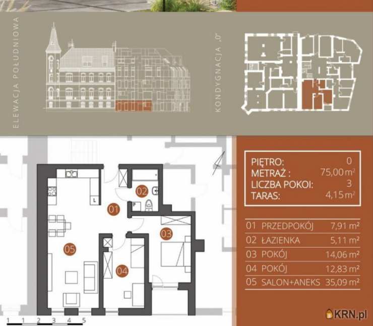 Mieszkanie  na sprzedaż, Wrocław, Śródmieście, ul. , 3 pokojowe