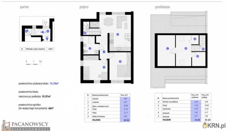 4 pokojowe, Zielonki, ul. , Mieszkanie  na sprzedaż