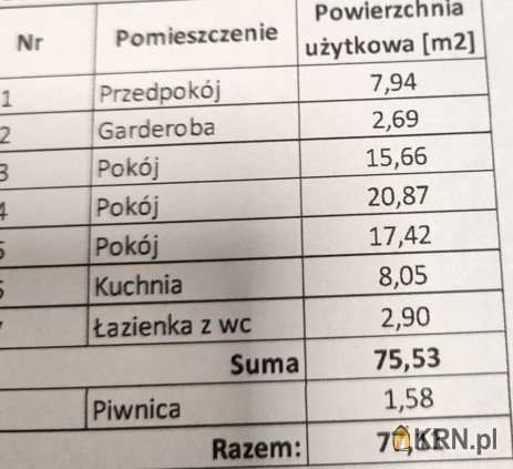 Warszawa, Śródmieście, ul. Wybrzeże Kościuszkowskie, Mieszkanie  na sprzedaż, 3 pokojowe