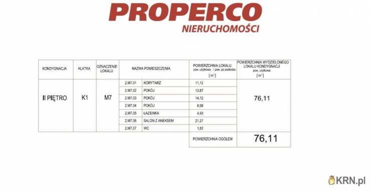 Mieszkanie  na sprzedaż, 4 pokojowe, Kielce, Pod Telegrafem, ul. J. Karskiego