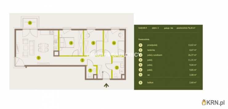 Mieszkanie  na sprzedaż, 4 pokojowe, Kraków, Prądnik Biały, ul. Imbramowska