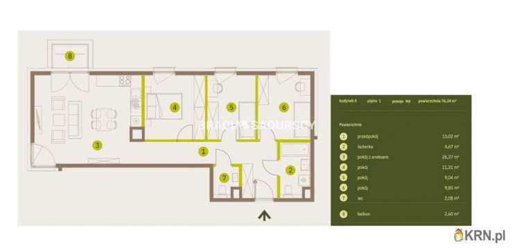 Mieszkanie  na sprzedaż, 4 pokojowe, Kraków, Prądnik Biały, ul. Imbramowska