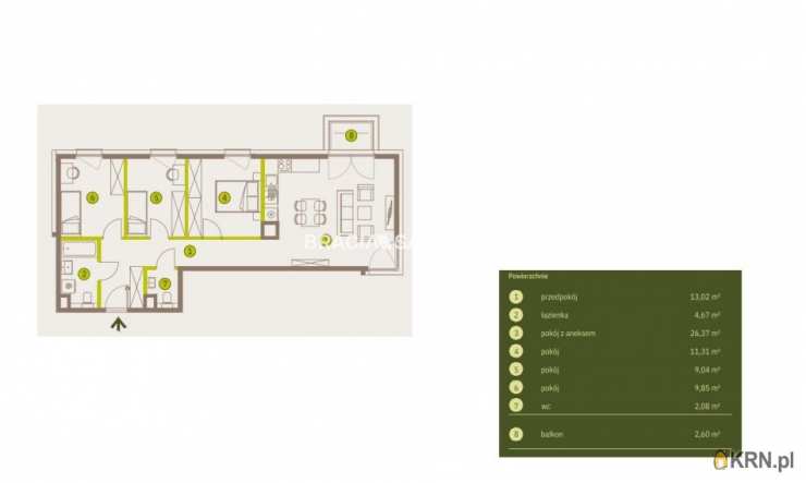 Mieszkanie  na sprzedaż, 4 pokojowe, Kraków, Prądnik Biały, ul. Imbramowska