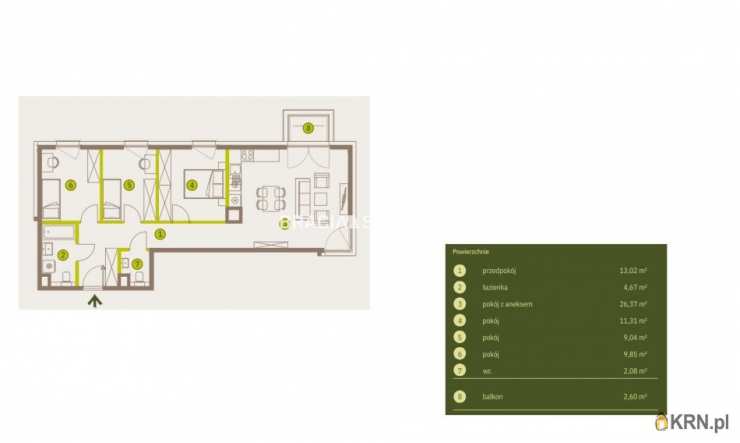 Mieszkanie  na sprzedaż, 4 pokojowe, Kraków, Prądnik Biały, ul. Imbramowska