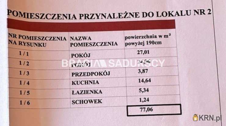 Skawina, ul. J. Słowackiego, 2 pokojowe, Mieszkanie  na sprzedaż