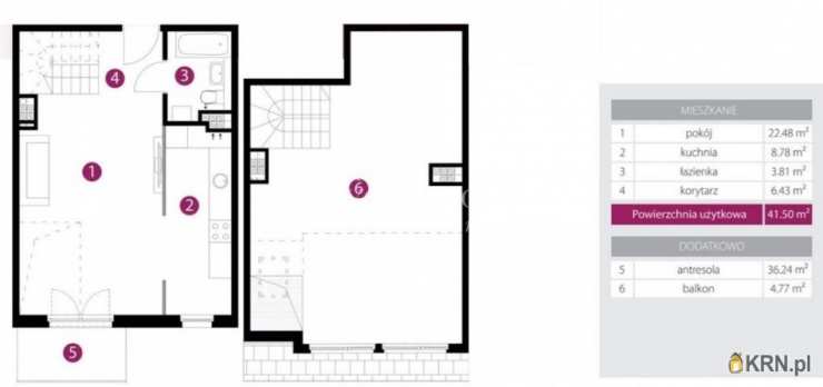 Mieszkanie  na sprzedaż, Wrocław, Fabryczna, ul. , 