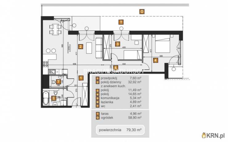 Bracia Sadurscy Oddział BS2 Rynek Pierwotny, Mieszkanie  na sprzedaż, Kraków, Dębniki, ul. dr. J. Babińskiego