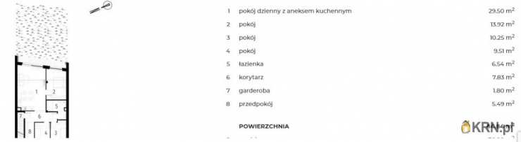 4 pokojowe, Wrocław, Krzyki, ul. , Mieszkanie  na sprzedaż