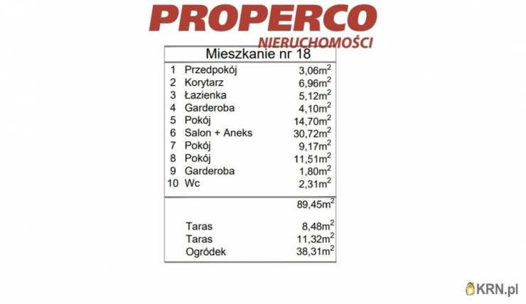 PROPERCO Sp. z o.o. Sp. k. , Mieszkanie  na sprzedaż, Kielce, Baranówek, ul. 