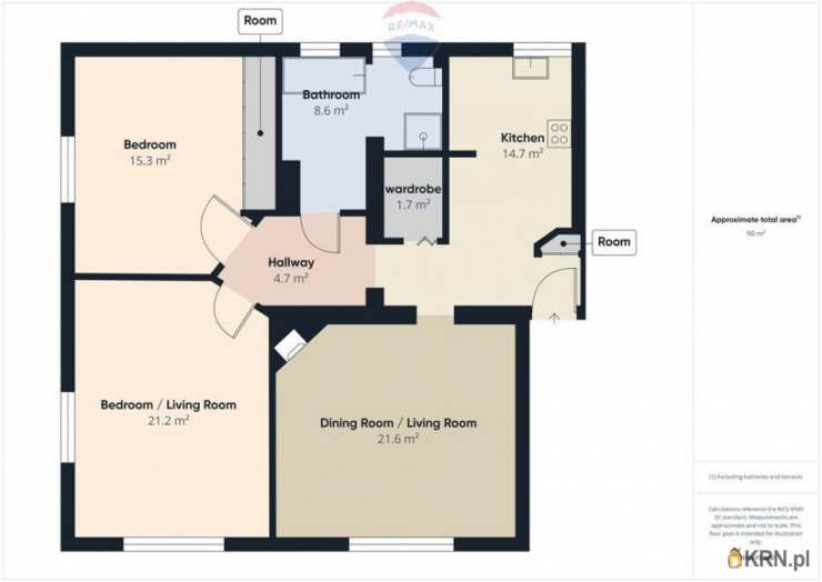 Mieszkanie  na sprzedaż, Sopot, ul. , 3 pokojowe