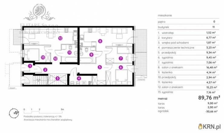 Mieszkanie  na sprzedaż, Wrocław, Krzyki, ul. , 5 pokojowe