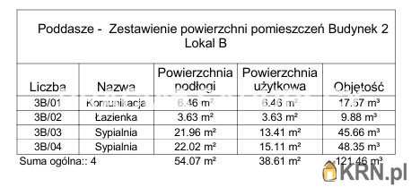 5 pokojowe, Kokotów, ul. , Mieszkanie  na sprzedaż