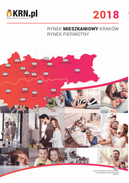 Raport Kraków