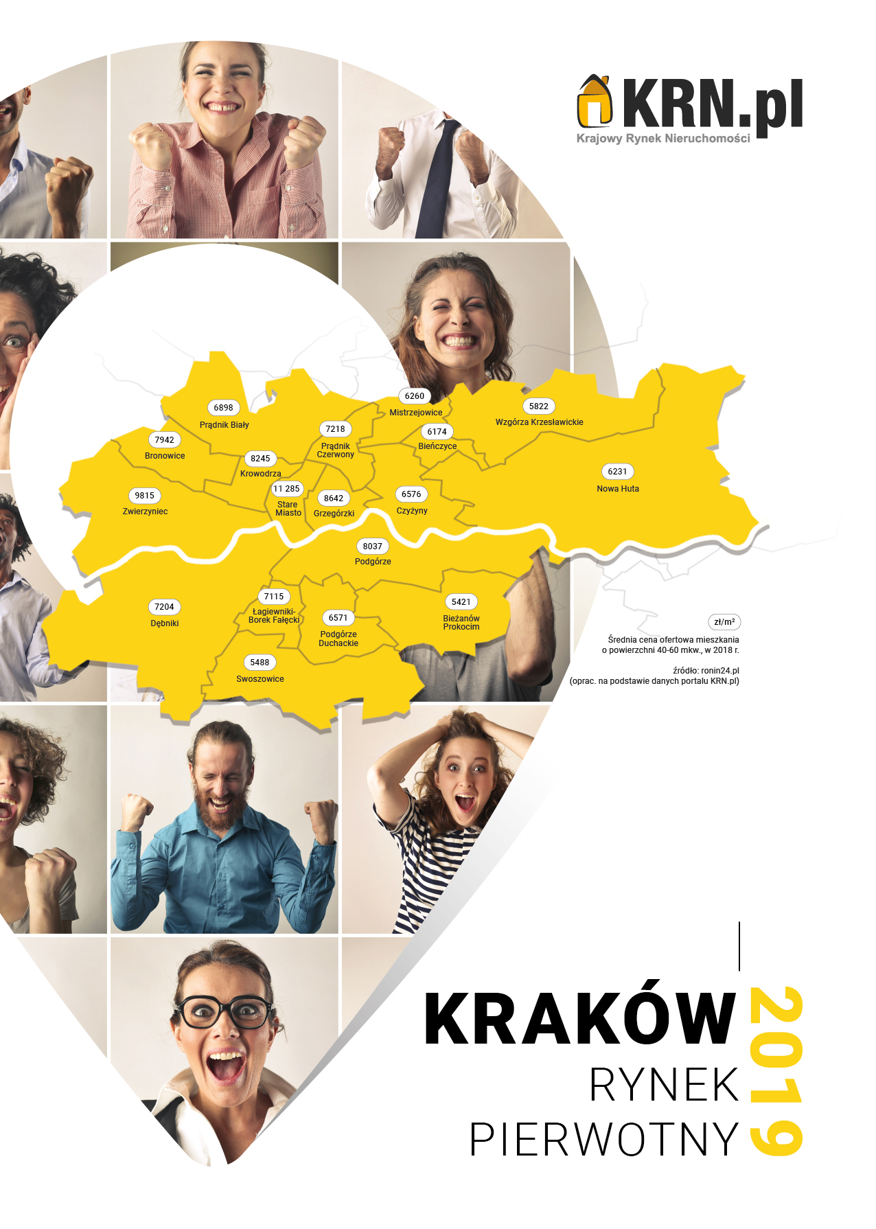 Kraków 2019